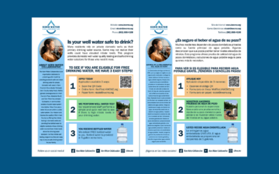 Targeted Flyer Distribution & Community Engagement