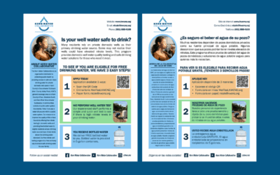 Kern Poso Community Outreach: Flyer Distribution